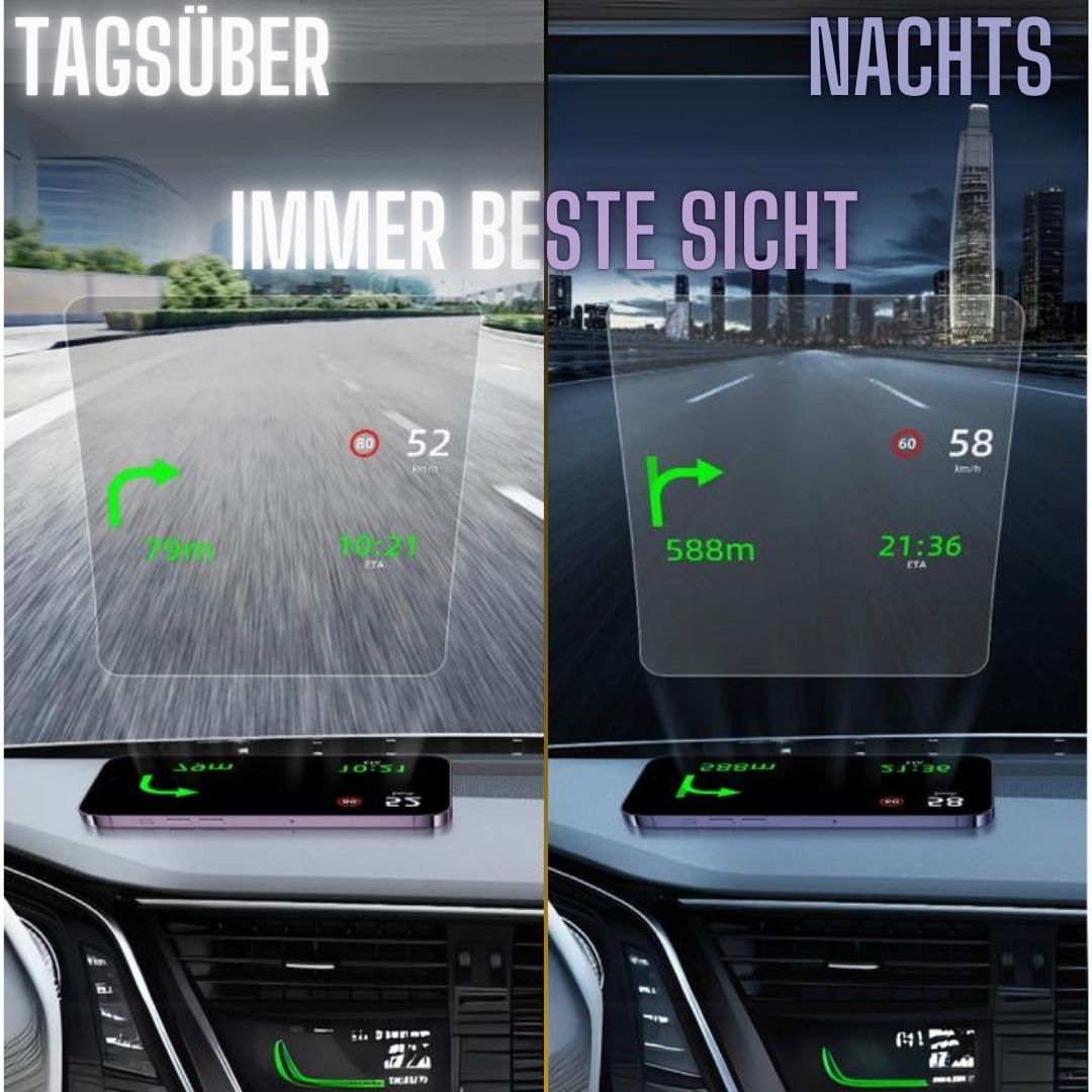 SpeedView HUD-Folie - Sicheres Fahren, klare Sicht